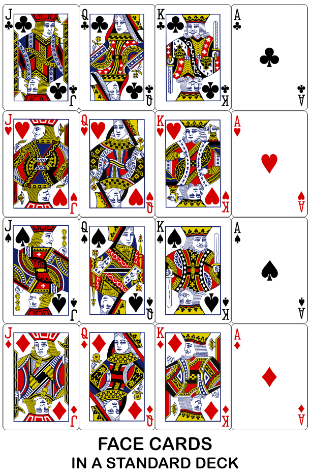 Face Cards 